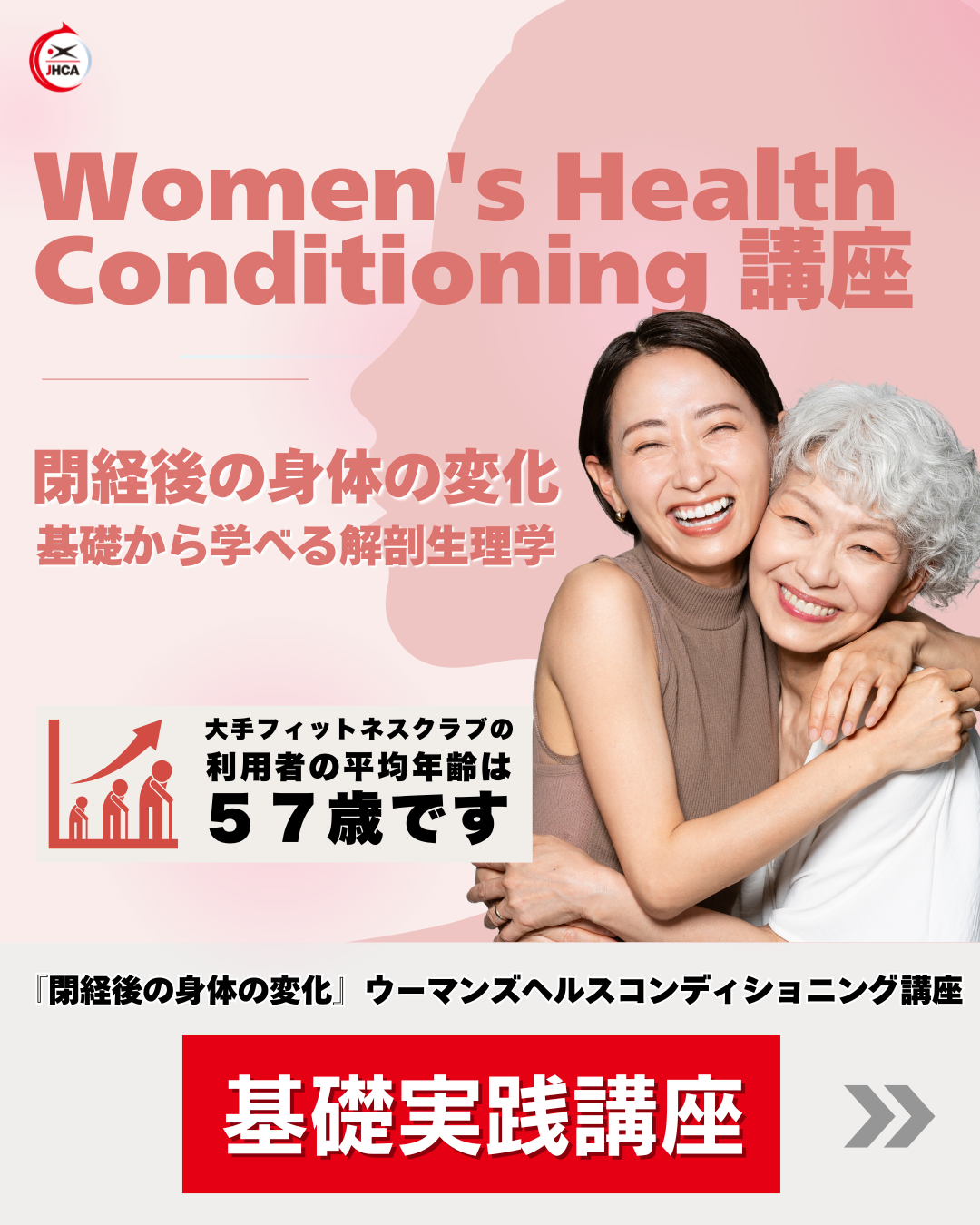 Women's Health Conditioning 講座