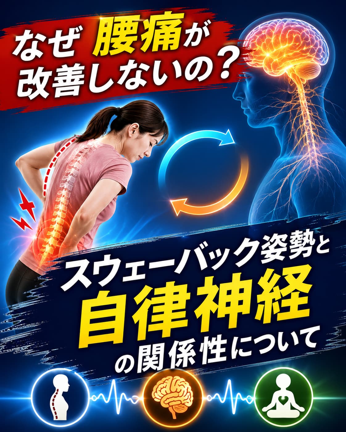 【動画セミナー】スウェーバック姿勢と自律神経の関係性について