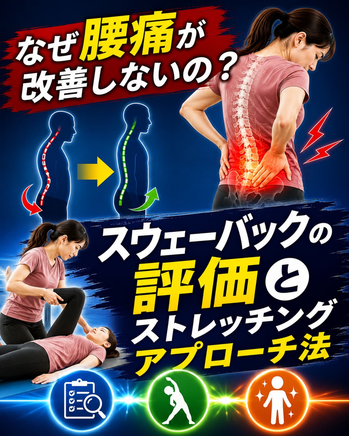 【動画セミナー】スウェーバックの評価とストレッチングアプローチ法