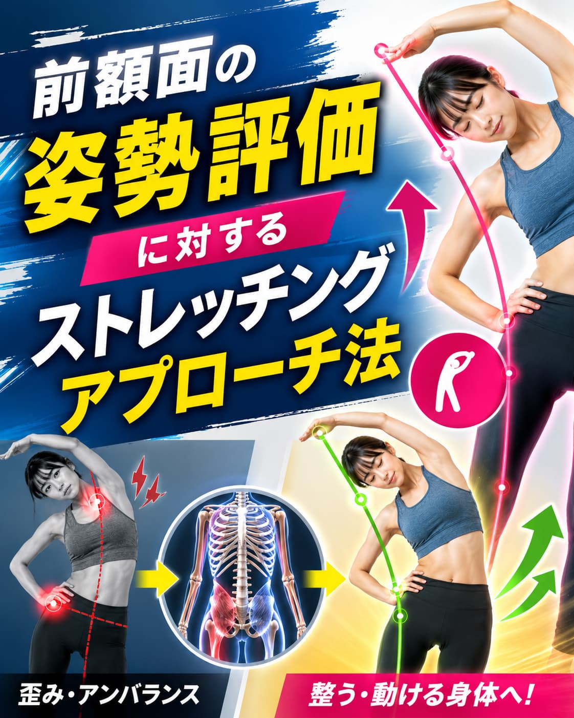 【動画セミナー】前額面の姿勢評価に対するストレッチングアプローチ法