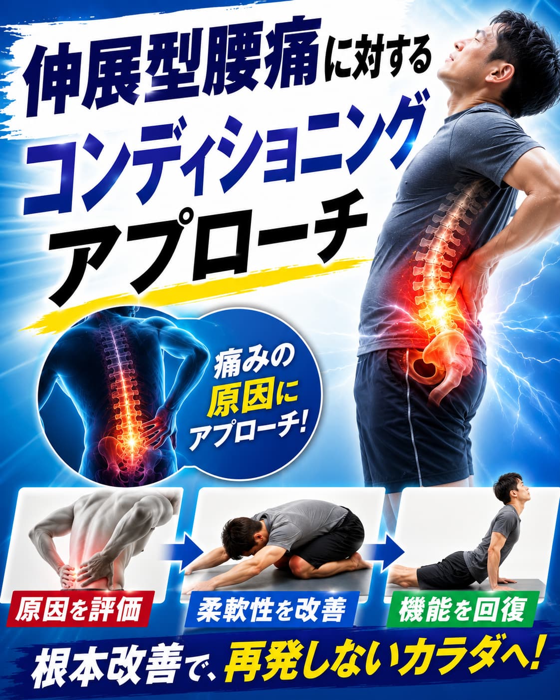 【動画セミナー】伸展型腰痛に対するコンディショニングアプローチ