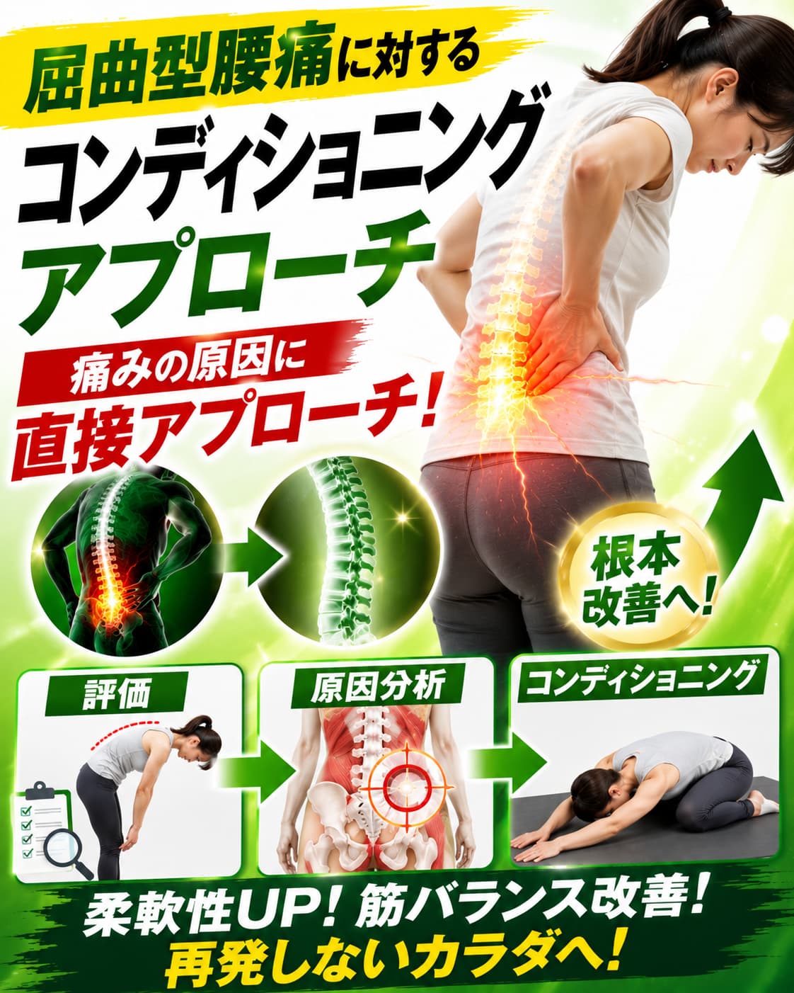 【動画セミナー】屈曲型腰痛に対するコンディショニングアプローチ