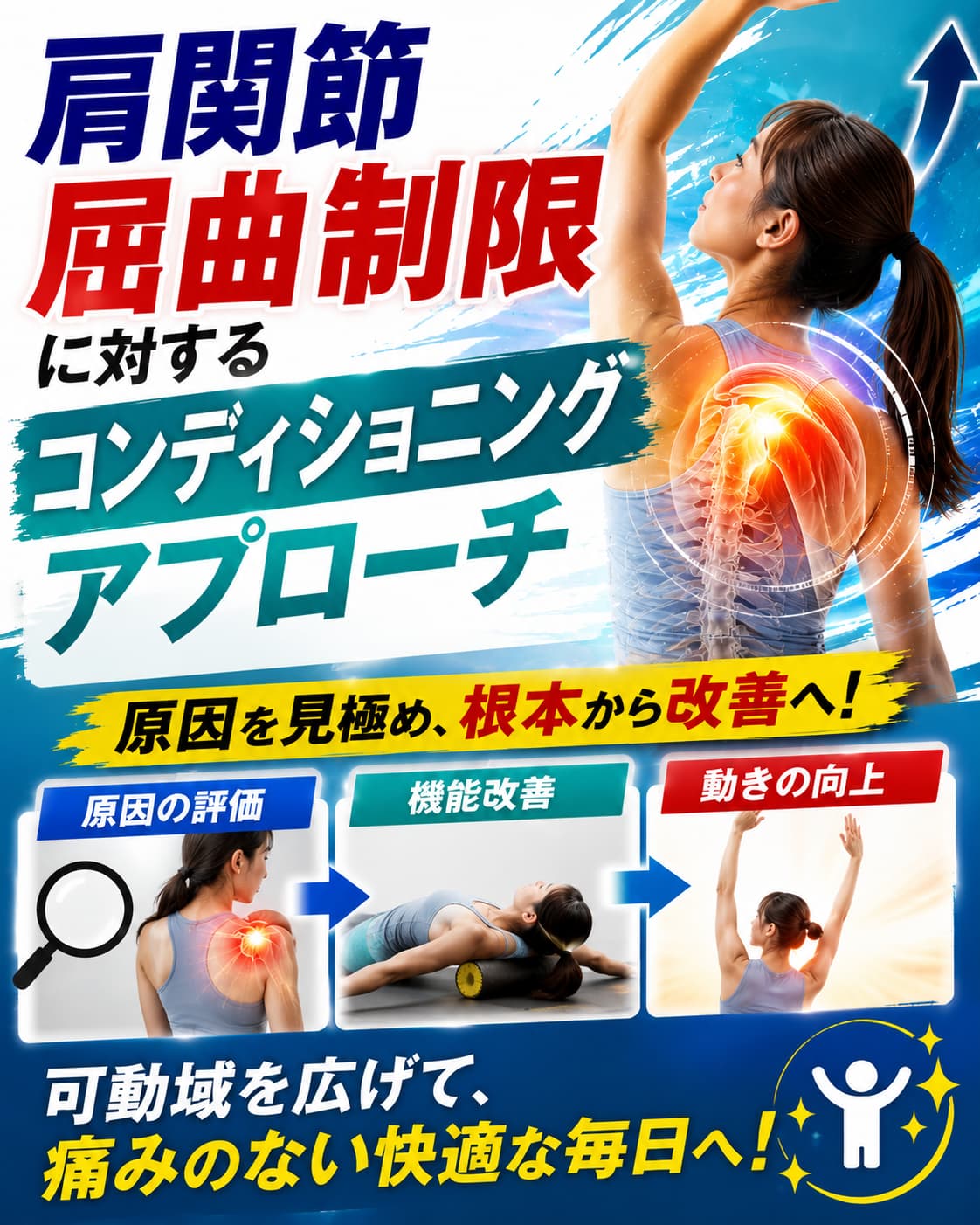 【動画セミナー】肩関節屈曲制限に対するコンディショニングアプローチ