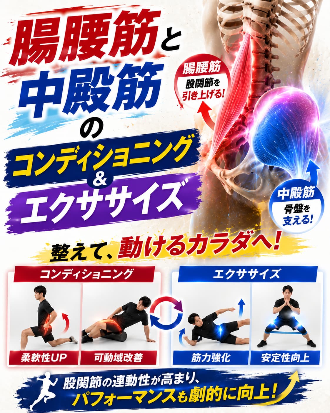 【動画セミナー】腸腰筋と中殿筋のコンディショニング＆エクササイズ