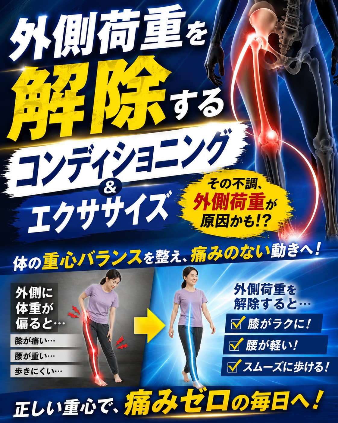 【動画セミナー】外側荷重を解除するコンディショニング&エクササイズ