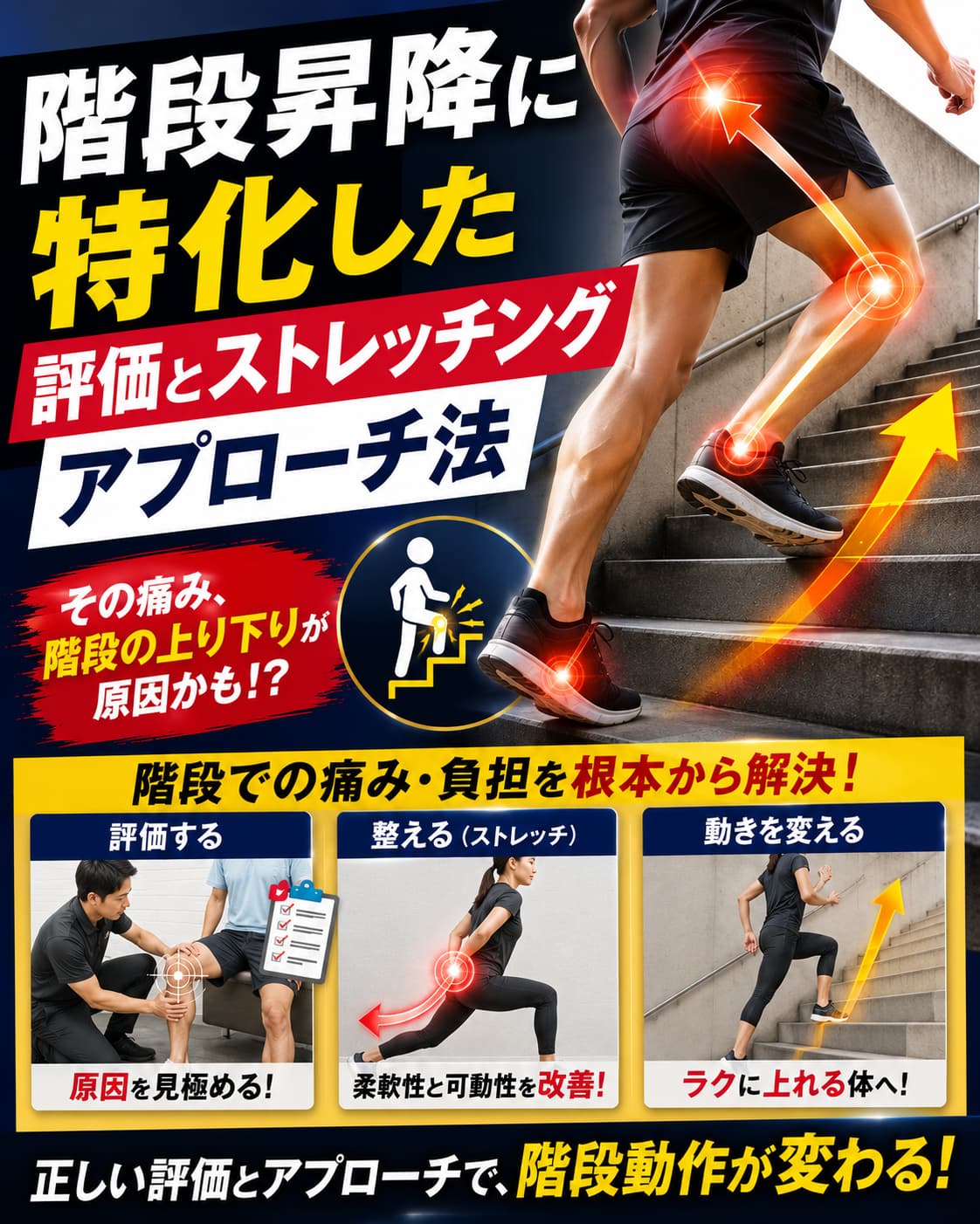【動画セミナー】階段昇降に特化した評価とストレッチングアプローチ法