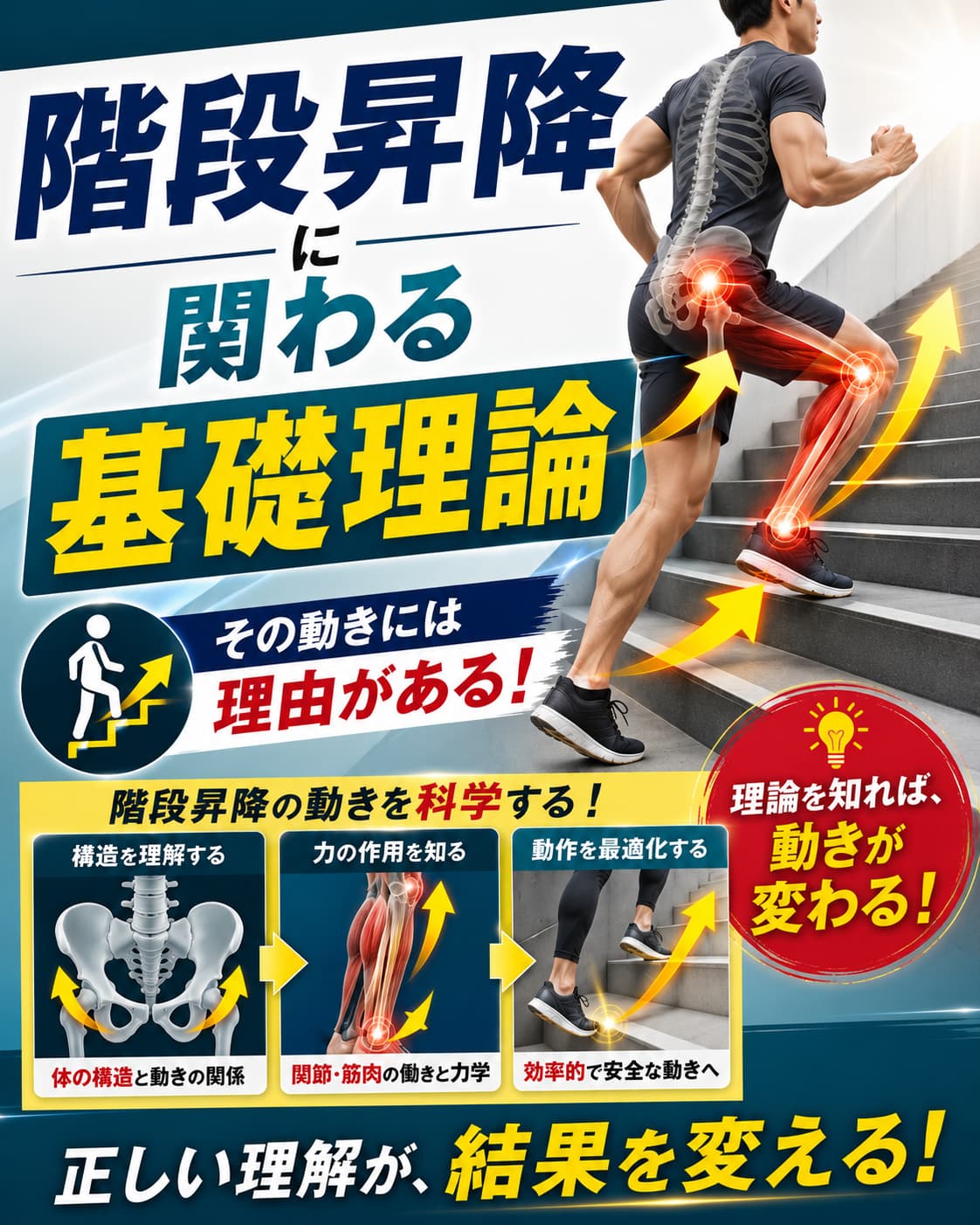 【動画セミナー】階段昇降に関わる基礎理論について