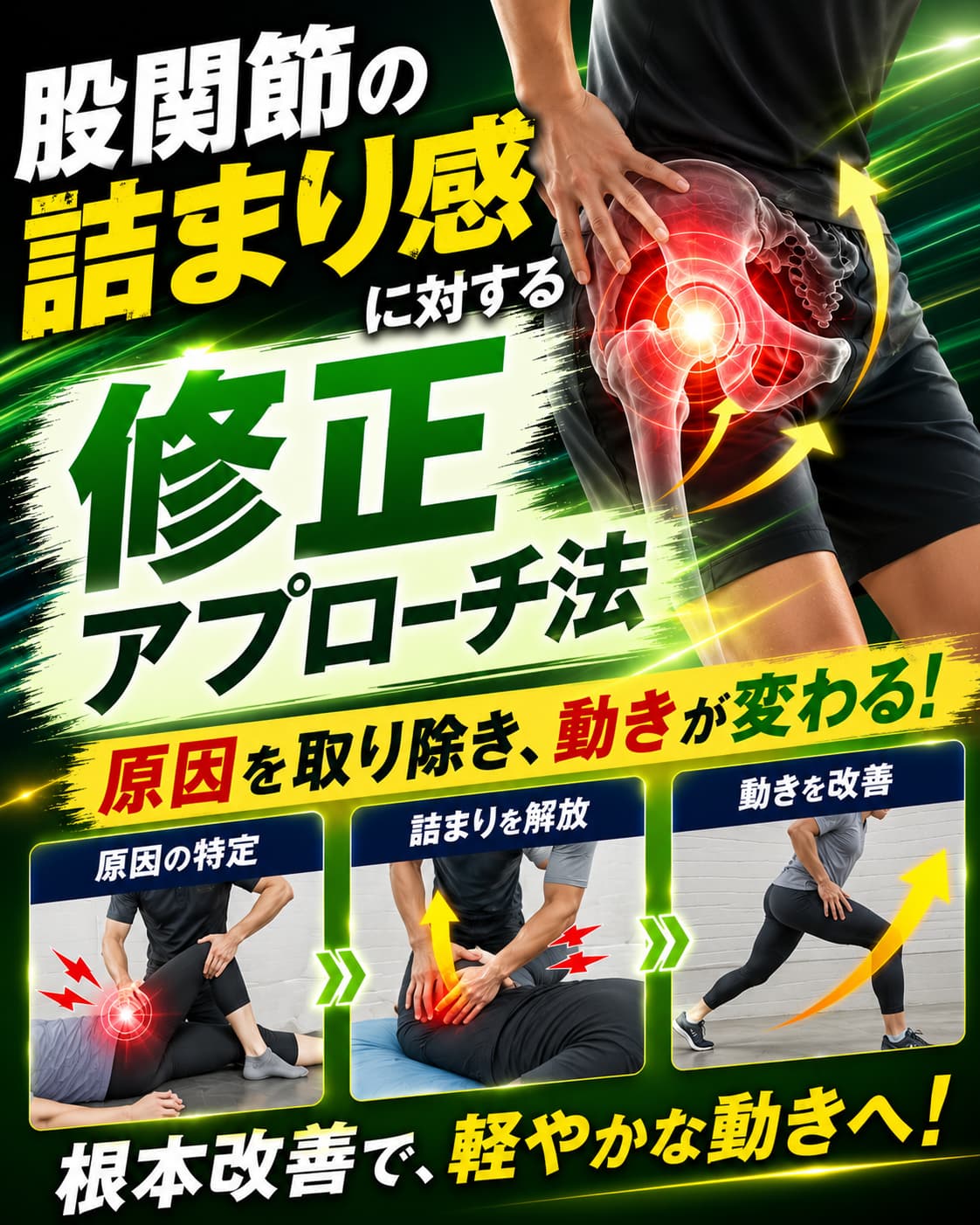 【動画セミナー】股関節の詰まり感に対する修正アプローチ法