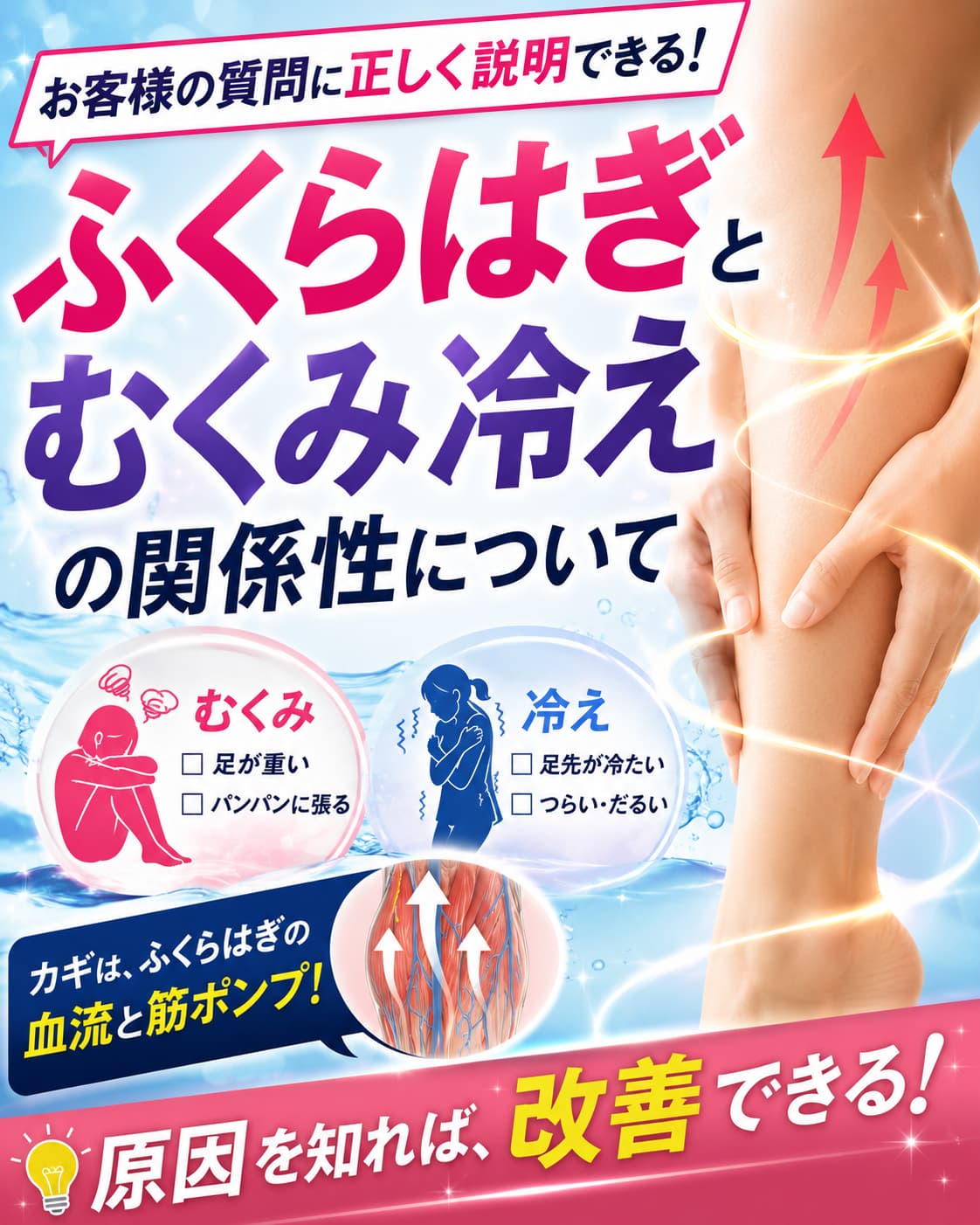 【動画セミナー】ふくらはぎとむくみ冷えの関係性について