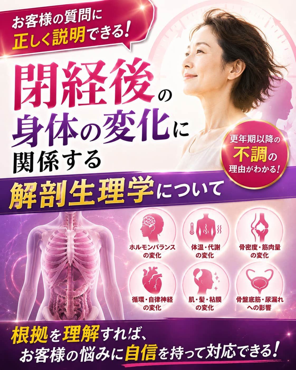 【動画セミナー】閉経後の身体の変化に関係する解剖生理学について