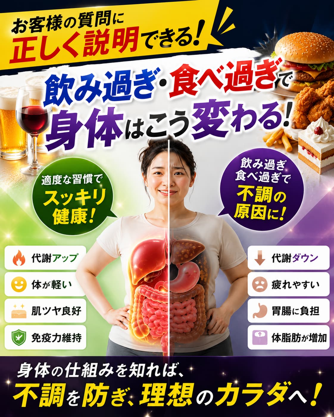【動画セミナー】飲み過ぎ食べ過ぎにおける身体の変化について