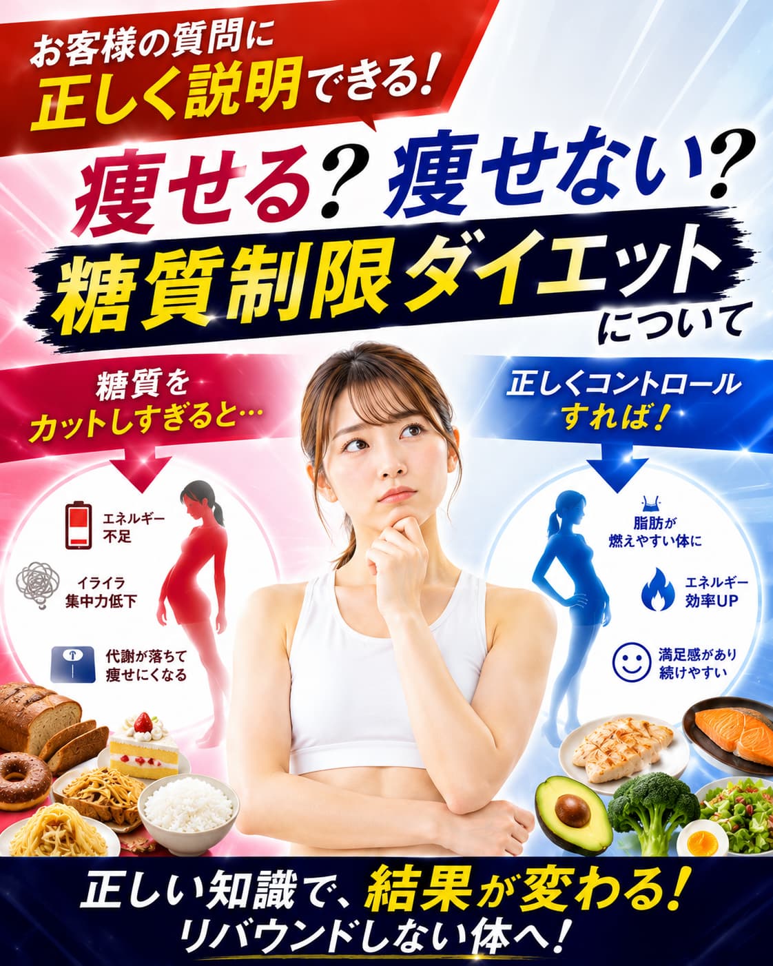 【動画セミナー】痩せる？痩せない？糖質制限ダイエットについて