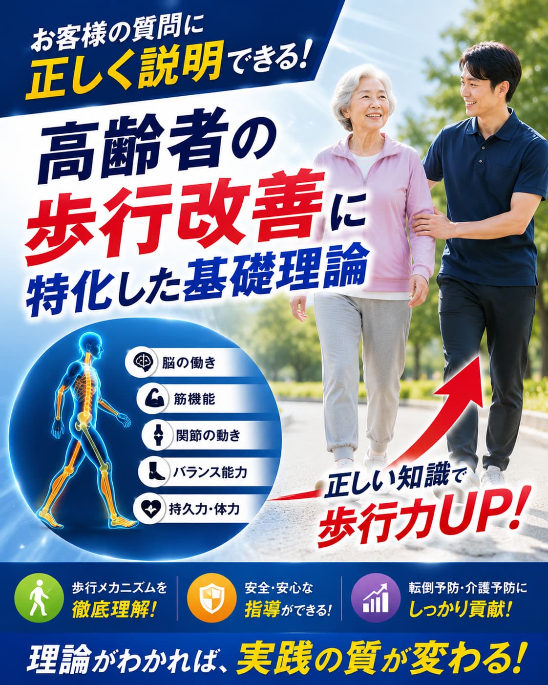 【動画セミナー】高齢者の歩行改善に特化した基礎理論